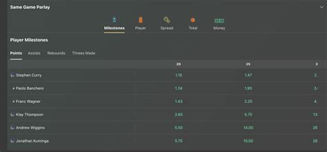 bet365 milestones.
